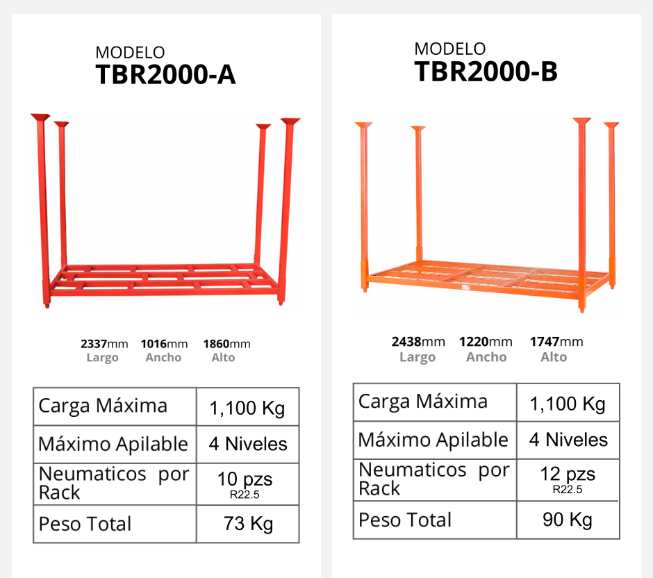 Racks Para Llantas - Soluciones Eficientes
